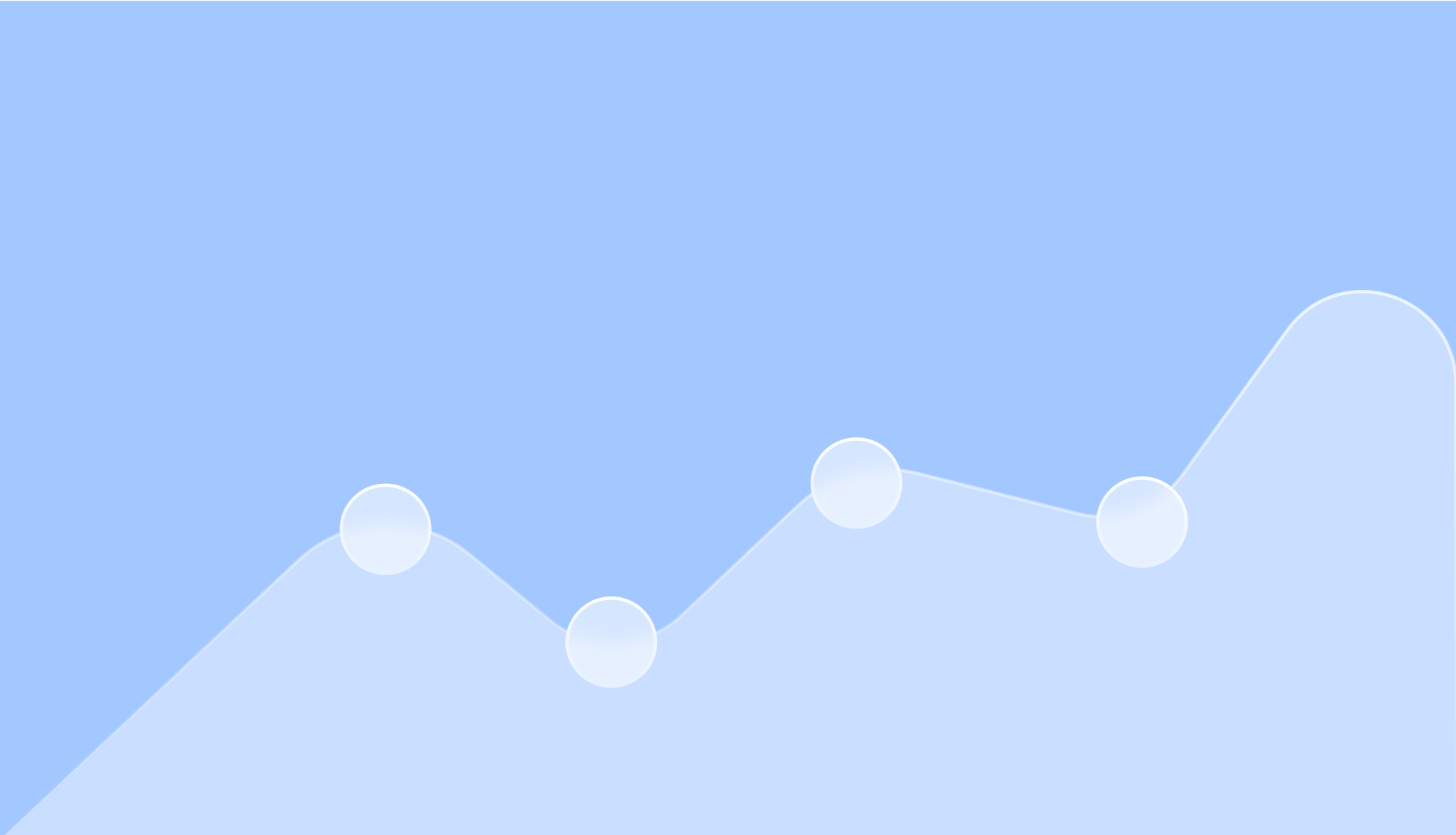 How to track leads in Google Analytics via CRM